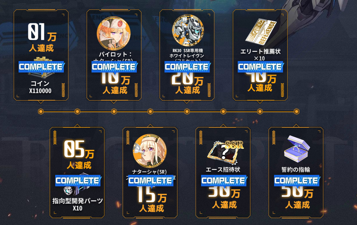 ファイナルギア-重装戦姫- 事前登録情報 - ゲームリセット